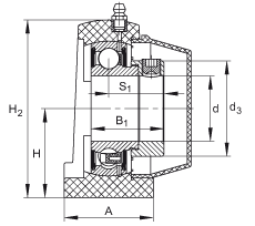 PSHE20-TV-FA125.5軸承