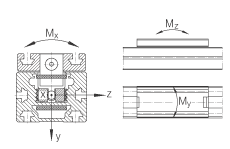 MGFI25056-500-ZR軸承