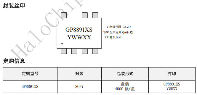 GP8891BS是什么芯片？5V700mA輸出3.5W自供電恒壓恒流充電器芯片